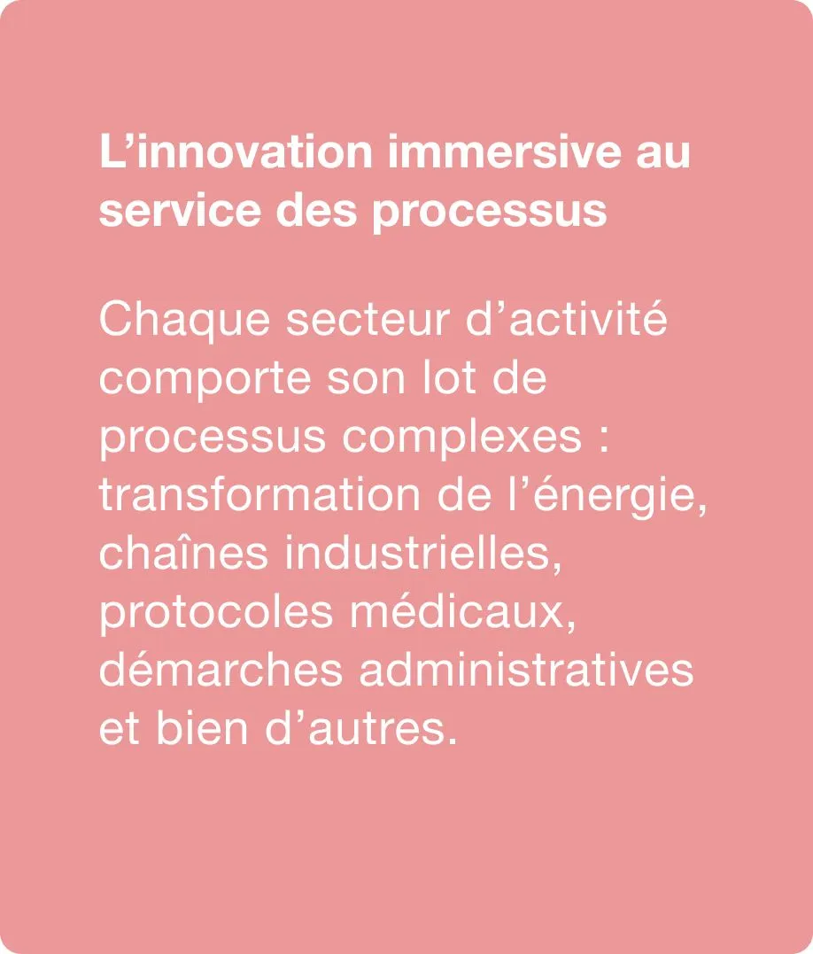 Innovation immersive au service des processus